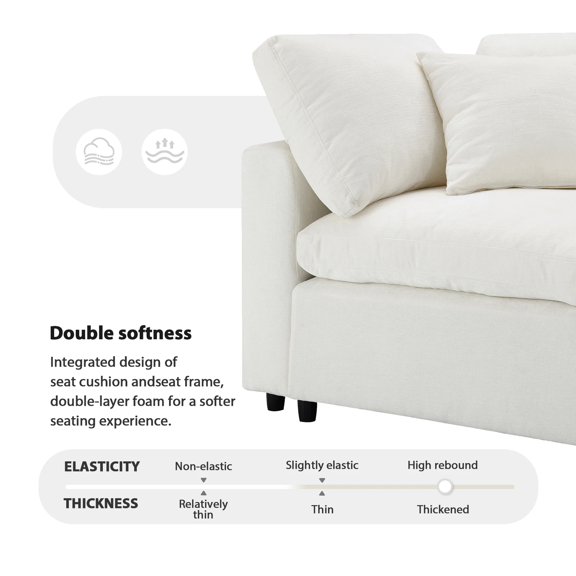 Sofá cama modular moderno de nube 130*65', conjunto de sofá chenilla seccional de 6 asientos con otomana, combinación libre, sofá cama convertible en forma de U para sala de estar, apartamento, 3 colores N723S9583A63877103660291122