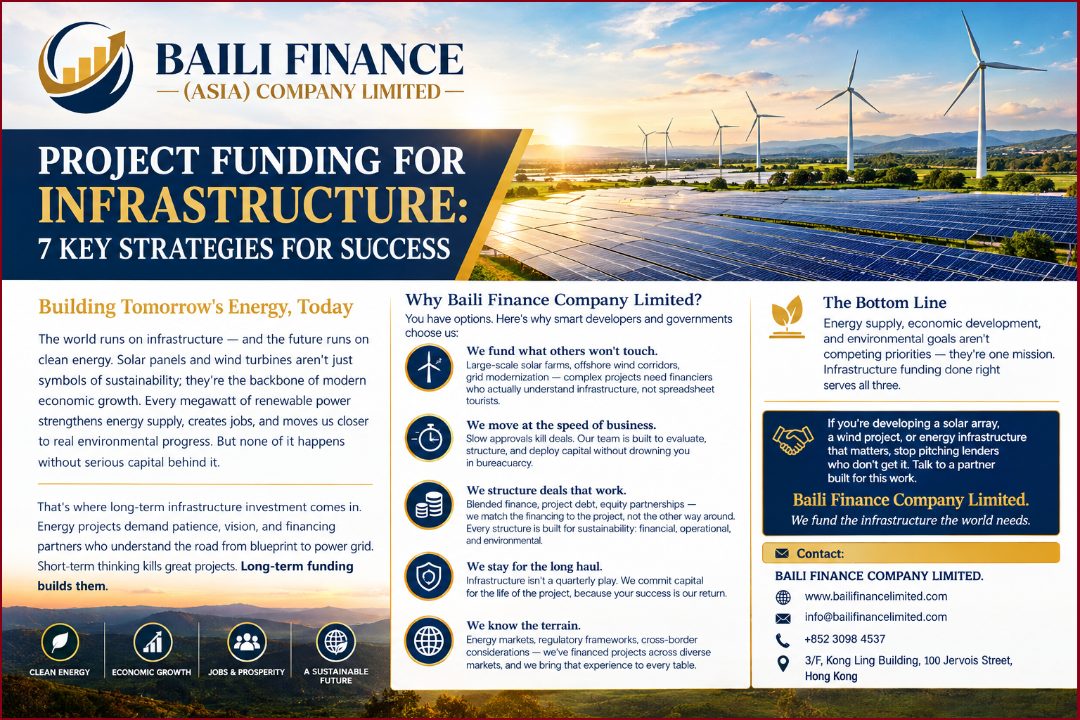 Baili Finance ofrece servicios de financiación para proyectos de infraestructura