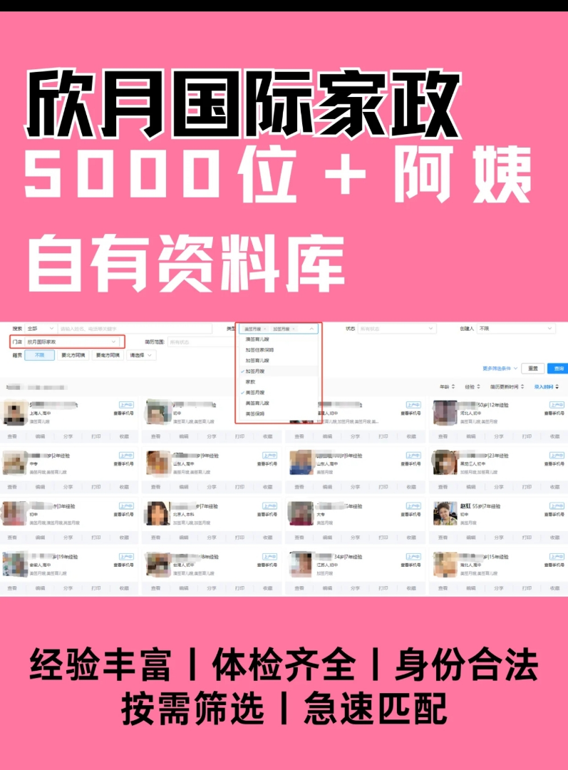 Xinyue Internacional, empresa de servicios domésticos profesional y oficial para familias chinas en el extranjero63436253309443121