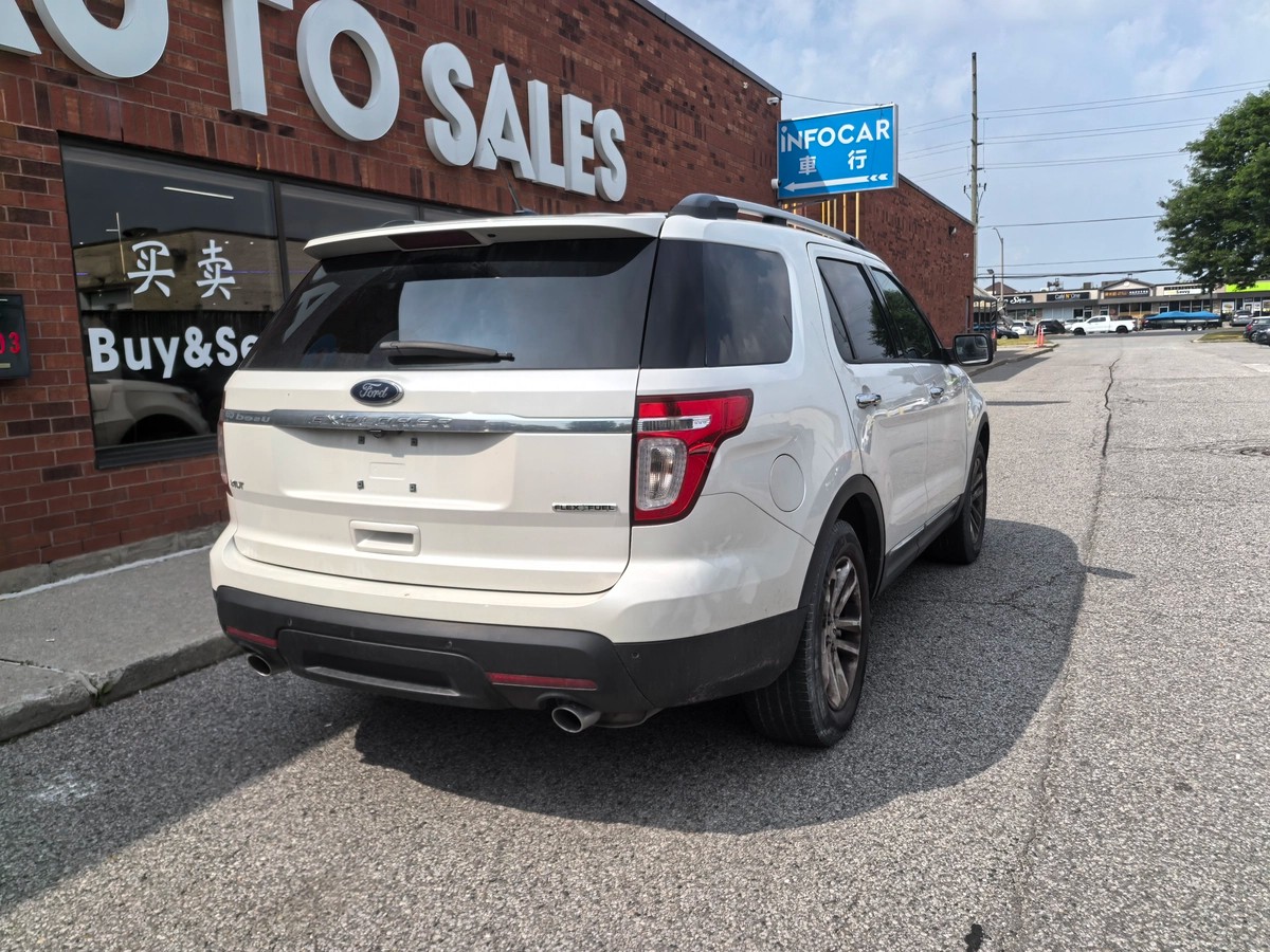 2013 Ford Explorer XLT64147344572675121