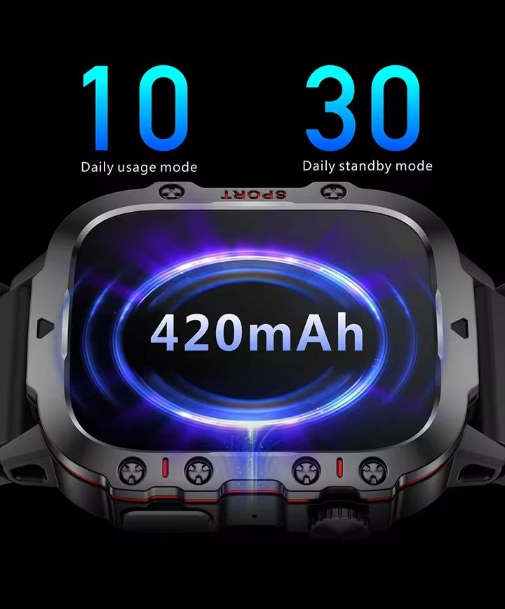 Product Name: Smart Watch with Bluetooth Call & AI Voice Assistanthttps://s.click.aliexpress.com/e/_mLgzlGp63373891821443120