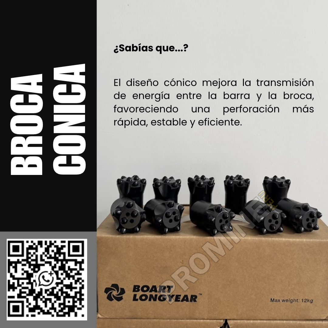 Specialized Service for Conical Drill Bits for Efficient Drilling503245750414223360