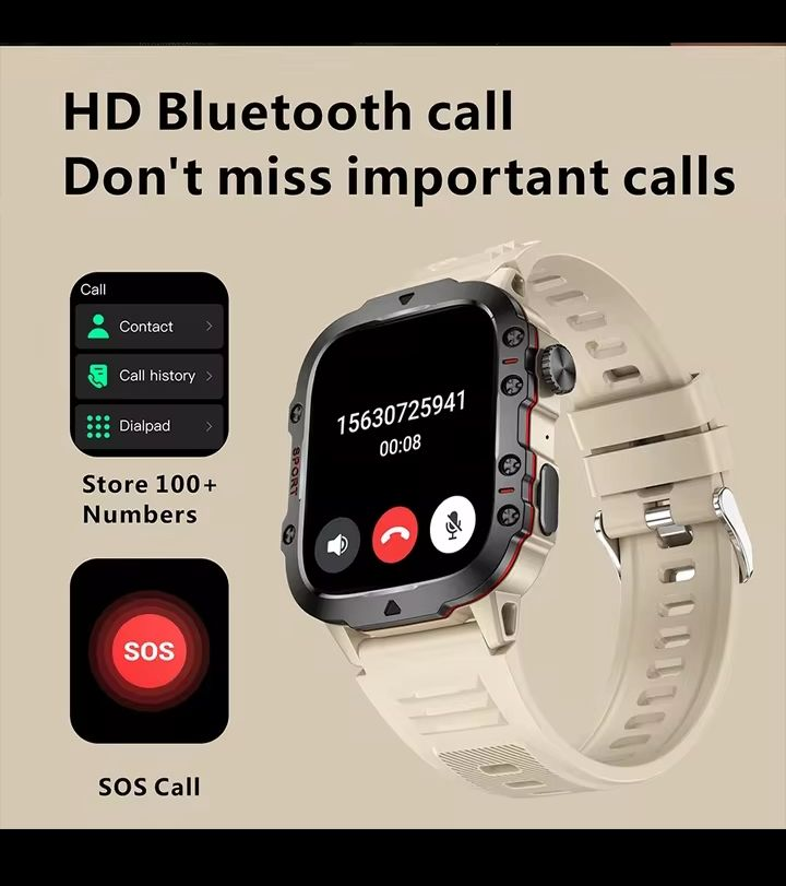 Nombre del producto: Reloj inteligente con llamadas Bluetooth y asistente de voz AI https://s.click.aliexpress.com/e/_mLgzlGp63373891821443121